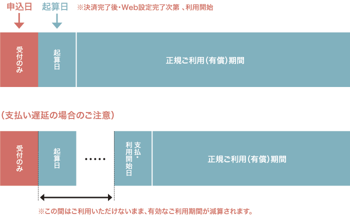 弁護士専用のスケジュール管理システム