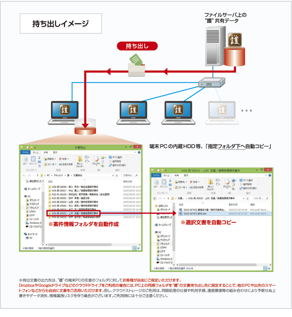 書類持出機能3