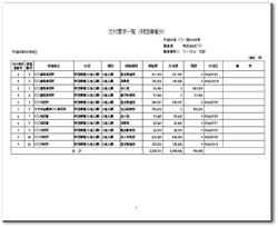 破産管財