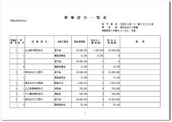 破産管財